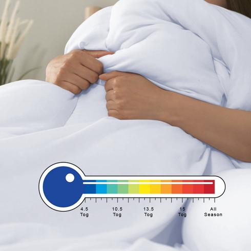 Duvet Tog 4.5 10.5 13.5 15 Tog Ratings