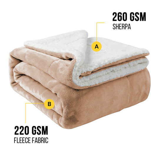 Blanket Fleece Sherpa Bed Sofa Throw