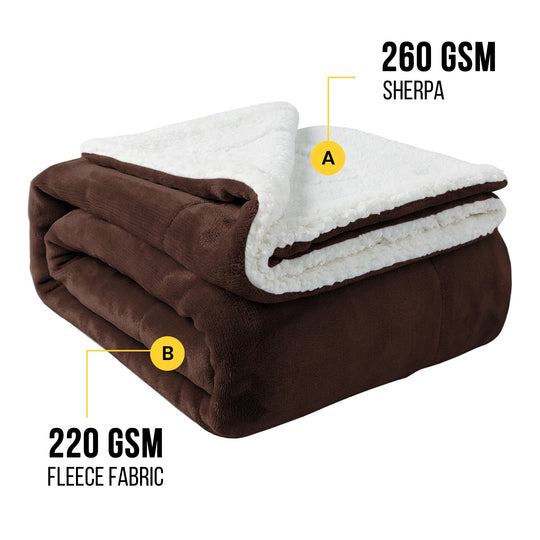 Blanket Fleece Sherpa Bed Sofa Throw