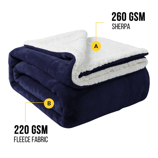 Blanket Fleece Sherpa Bed Sofa Throw